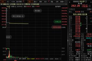 图拉姆本赛季至今进球和助攻均5+，意甲唯一做到的前锋